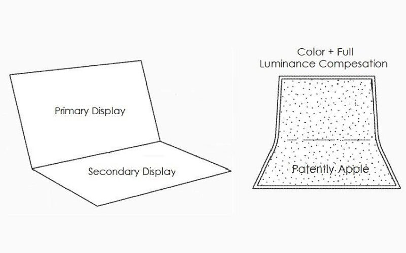 蘋果可折疊設備專利：優化顯示器色彩和亮度控制