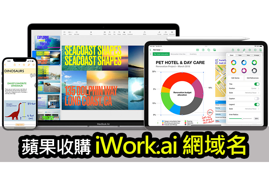 蘋果收購 iwork.ai 域名，引發的希望超乎預期 apple iwork ai domain acquisition