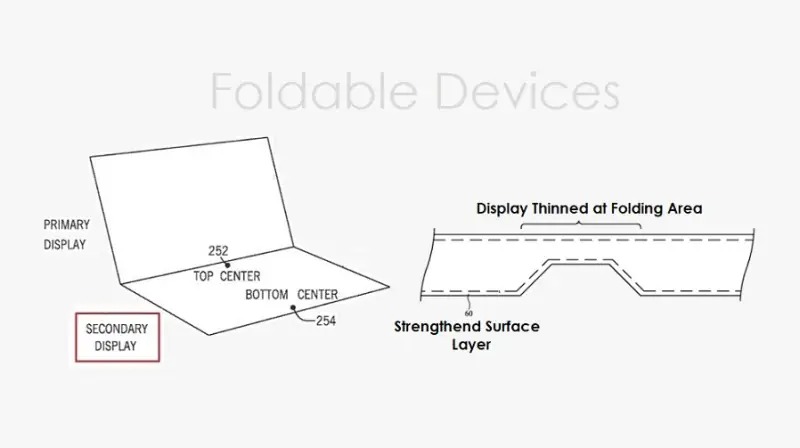 apple foldable device patent revealed 2