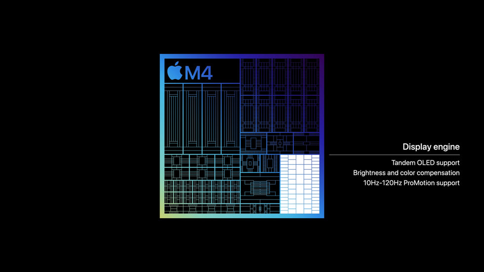 apple ipad pro m4 chip 2