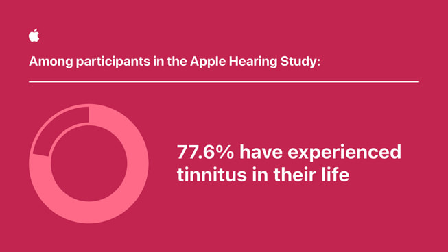 apple michigan hearing study 3