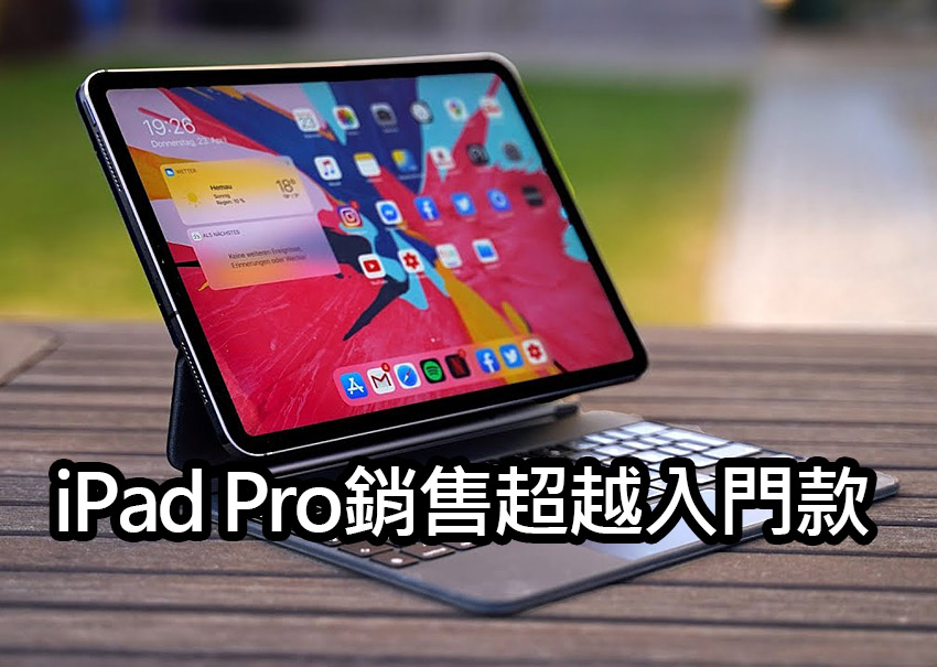 ipad pro 2024 q2 best