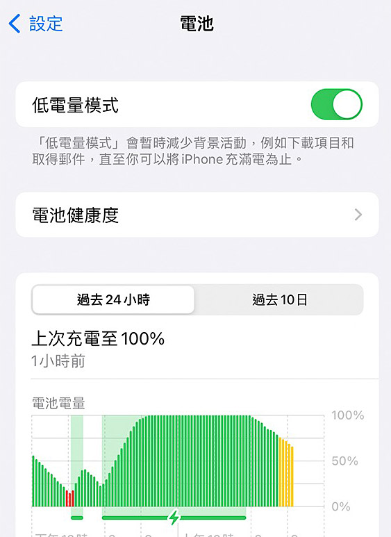 iphone battery drain check tips 3