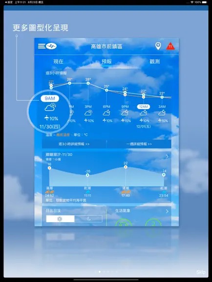 taiwan weather app iphone 3