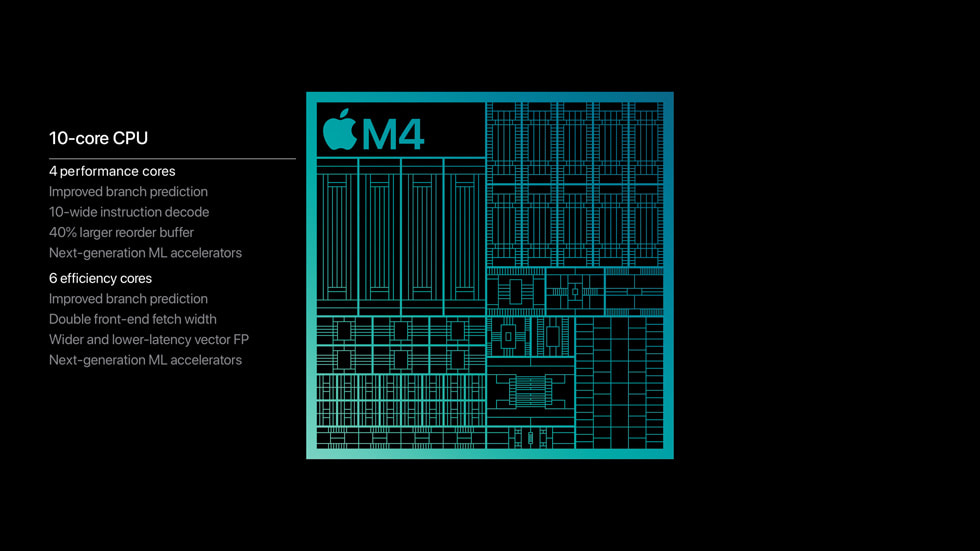 apple m4 pro max chip 2