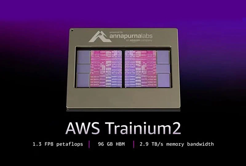 apple aws ai chip efficiency siri