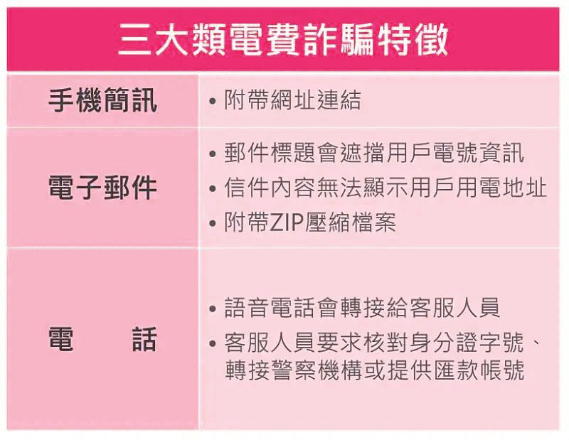 taiwan power company anti electricity fraud 2