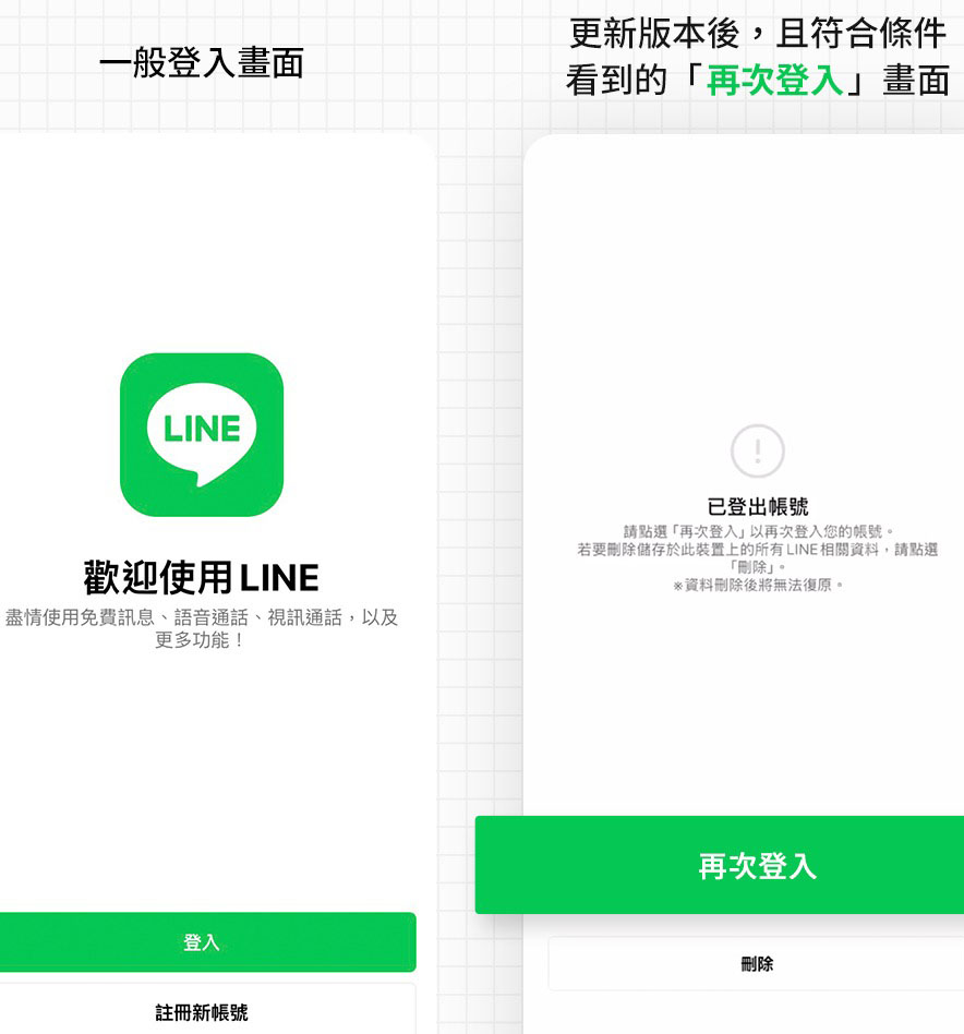 line account recovery feature 3