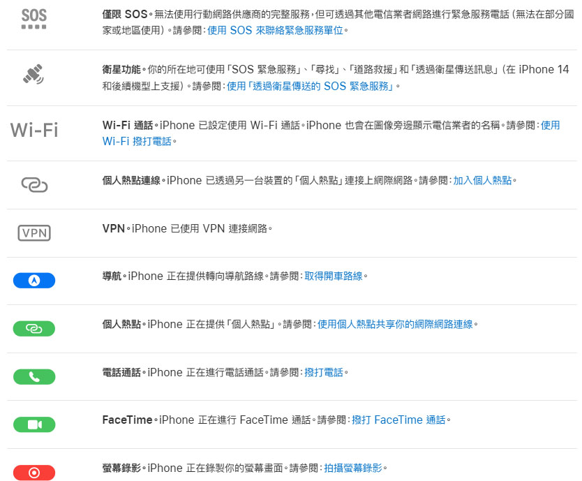 iphone status bar 4