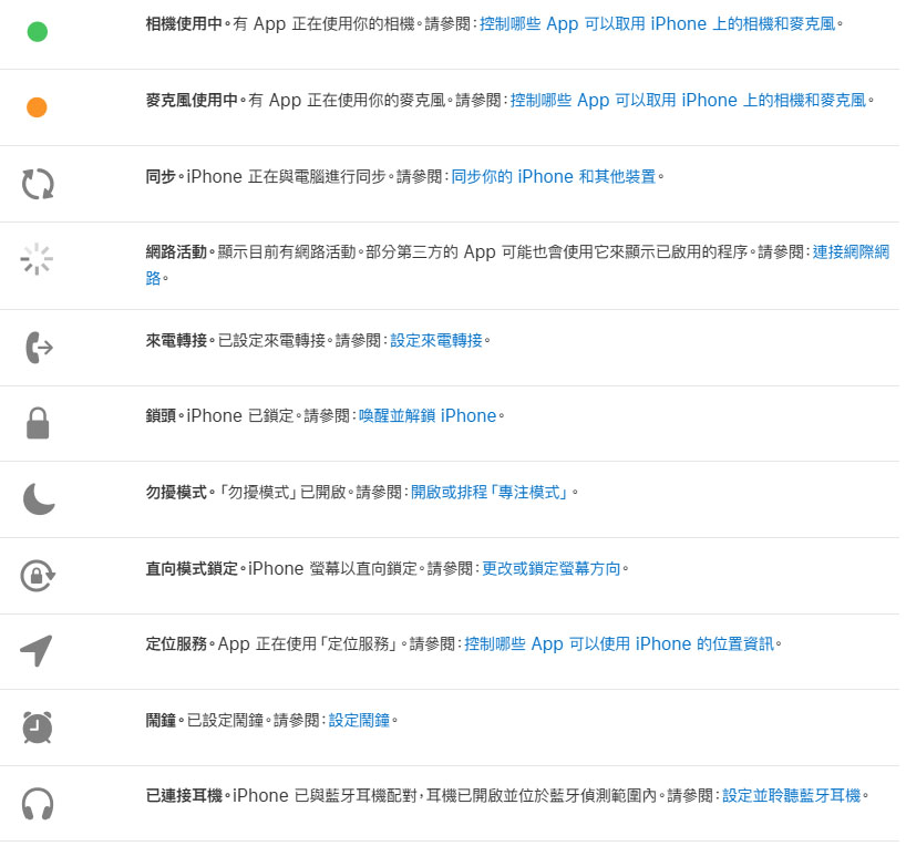 iphone status bar 5