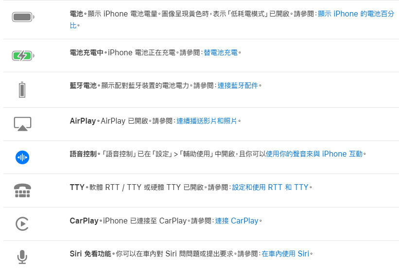 iphone status bar 6