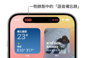 iphone hidden features positive 4