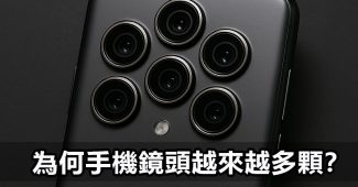 why smartphone camera bigger