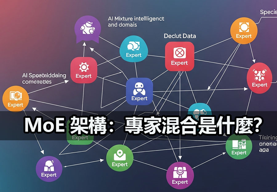 moe architecture guide