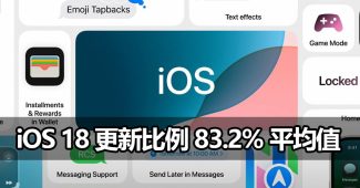 ios 18 adration rate wwdc 2025