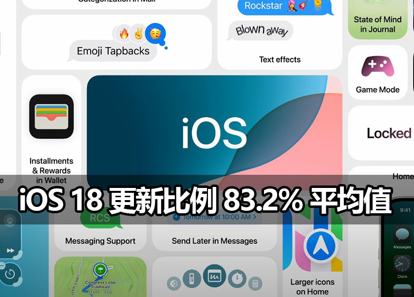 ios 18 adration rate wwdc 2025