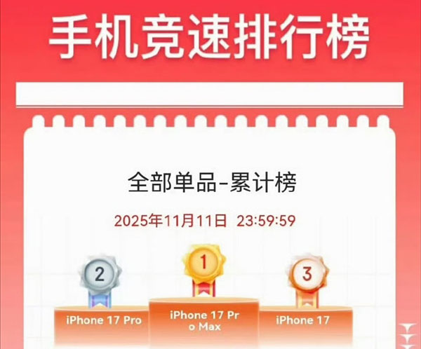 iphone17 china sales record 3 iphone17 china sales record 3