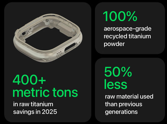 apple watch ultra 3 3d printed titanium case 2