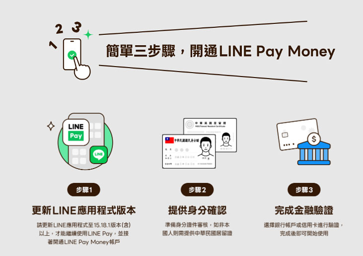 line pay money ipass split guide 2027 line pay money ipass split guide 2027