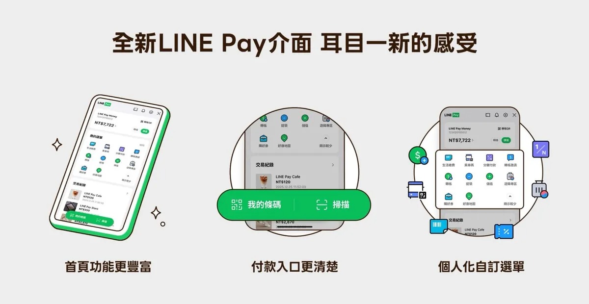line pay money ipass split guide 2030 line pay money ipass split guide 2030