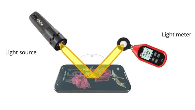 iphone 17 screen protector negative effect 3