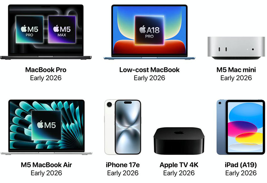 macbook pro two upgrades apple 2026 macbook pro two upgrades apple 2026