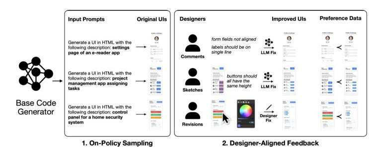apple ai ui design trained by designers apple ai ui design trained by designers