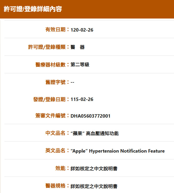 apple watch hypertension notification taiwan 2