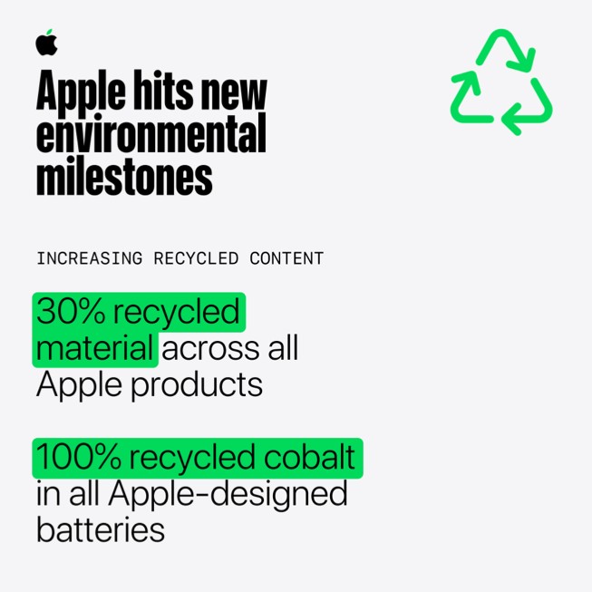 apple recycled materials 2030 environment progress 2