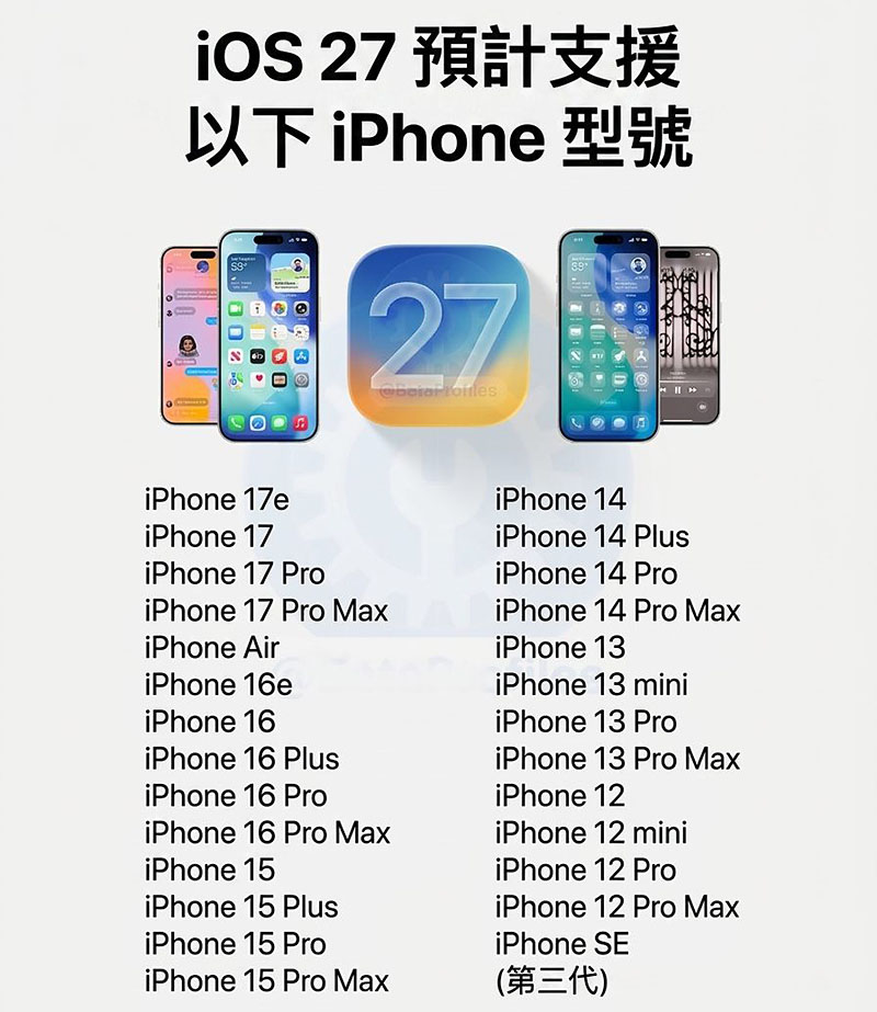 ios27 iphone11 support ended upgrade 2