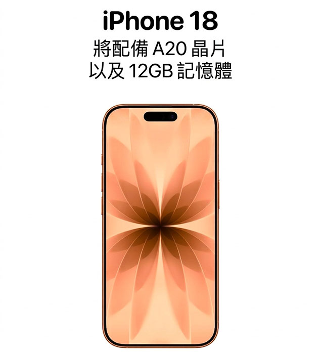 iphone18 12gb ram apple intelligence ios28