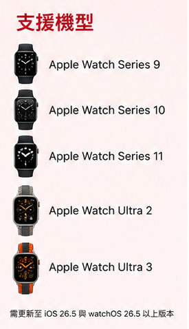 apple watch high blood pressure notification taiwan guide 2
